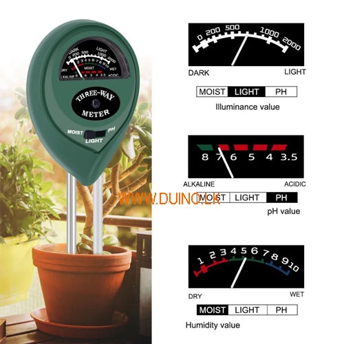 3-in-1 Test Kit Soil Sensor1