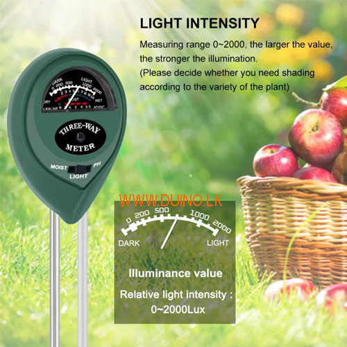 3-in-1 Test Kit Soil Sensor3