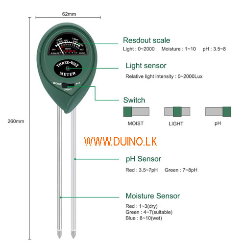 3-in-1 Test Kit Soil Sensor Hygrometer / Measuring PH Meter / Illuminance Tester - Image 6