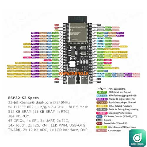ESP32-S3-N16R8 DevKitC-1 Development Board ESP32 S3