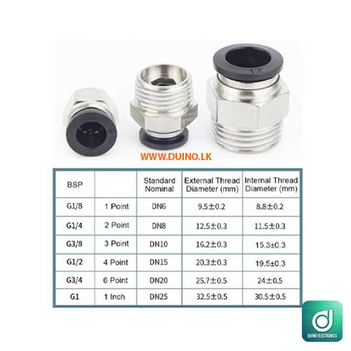 Pipe Fitting PC Pneumatic Fittings Straight Quick Connectors OD 4/6/8/10 /12mm Hose Pipe 1/8 ” 1/4 ” 3/8 ” 1/2 ” Male Thread