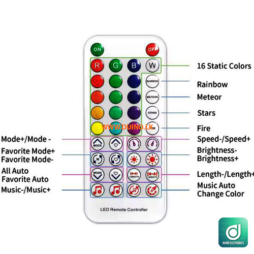 SP611E LED Controller, Bluetooth LED Controller, RGBIC LED Controller, Pixel LED Controller, Addressable LED Controller, LED Strip Controller, Music Sync LED Controller, WS2812B Controller, 5V LED Controller, Dream Color LED Controller-2
