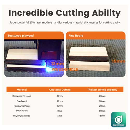 AlgoLaser Alpha MK2 High Power 20W Laser Cutter & Engraver