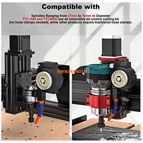 CNC Router Air Cooling Kit – TWO TREES
