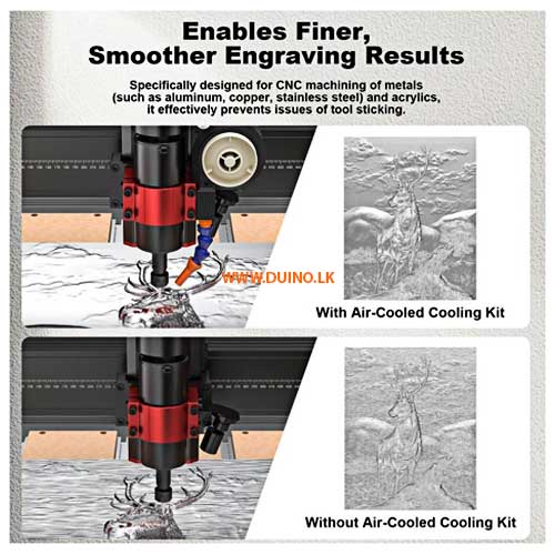 CNC Router Air Cooling Kit – TWO TREES