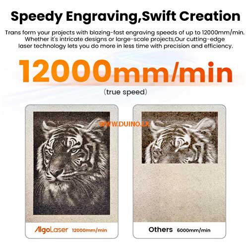 AlgoLaser DIY KIT MK2 5W Laser Engraver Machine
