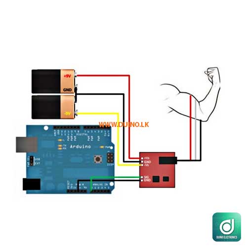 EMG Muscle Electrical Sensor Kit for Precision Muscle Activity Monitoring